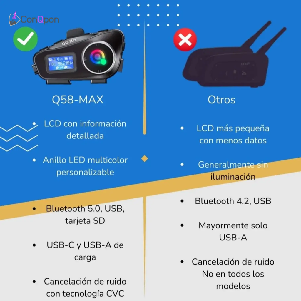 Intercomunicador para Casco de Moto Q58-MAX ConQPon